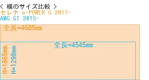 #セレナ e-POWER G 2017- + AMG GT 2015-